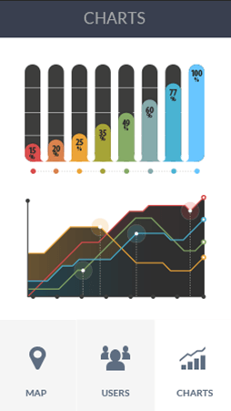 ip攻击器网页版ddos软件安卓版数据监控