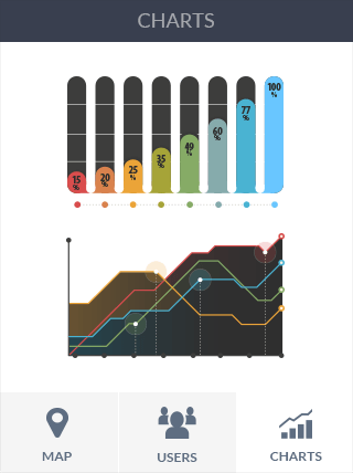 ip攻击器网页版ddos软件iPad版危险警报